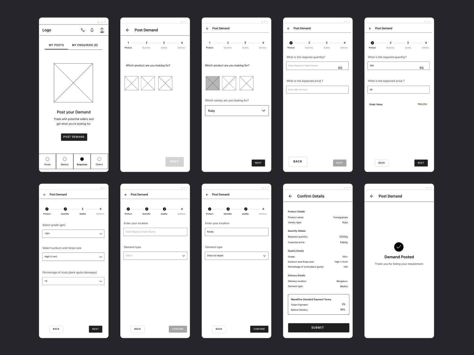 Post Demand flow wireframes — from product and quantity selection through to confirmation