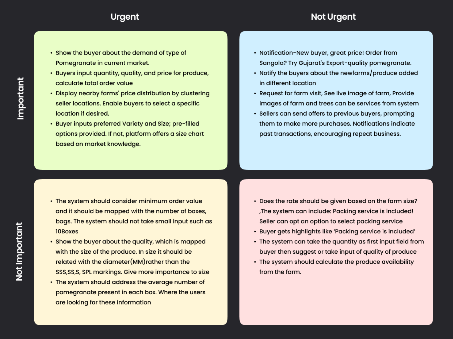 Urgent vs Important prioritization matrix ranking features by business value and user impact