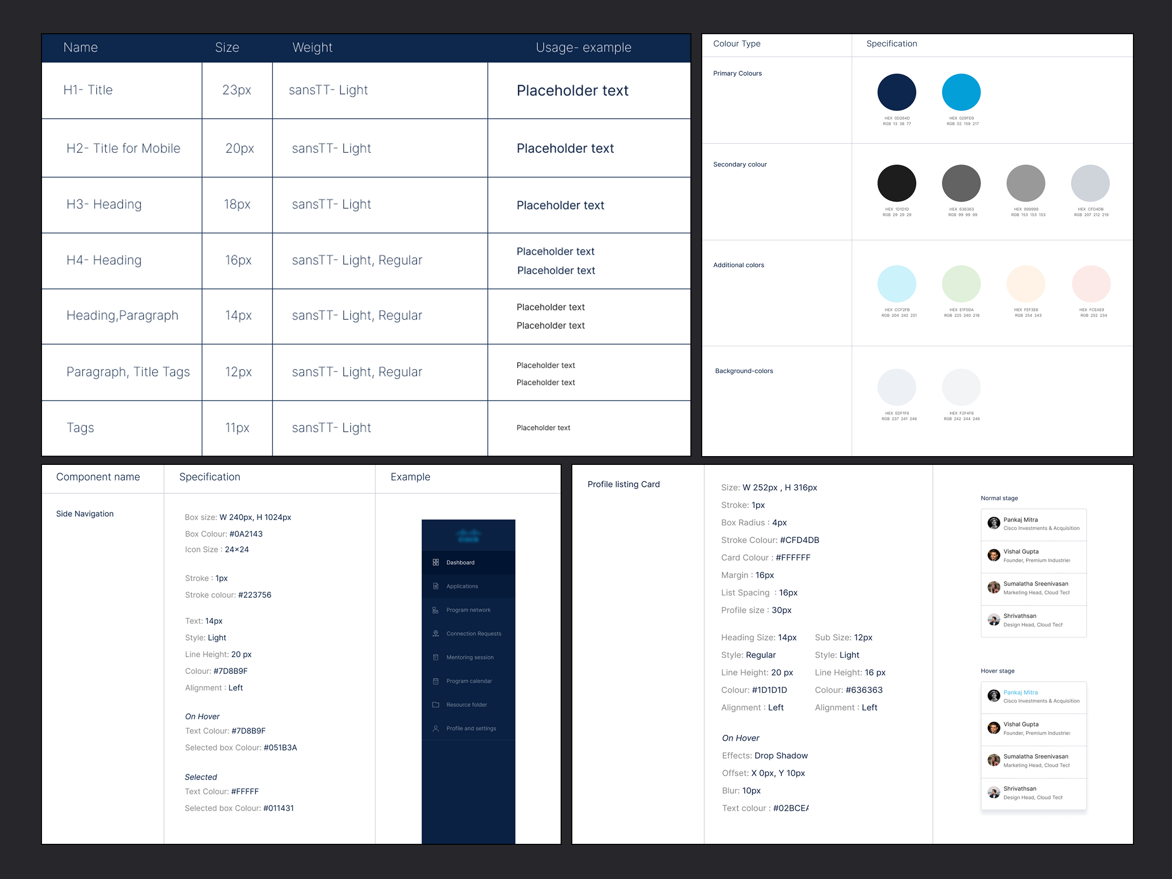 Cisco LaunchPad style guide — typography scale, colour palette, and component specifications